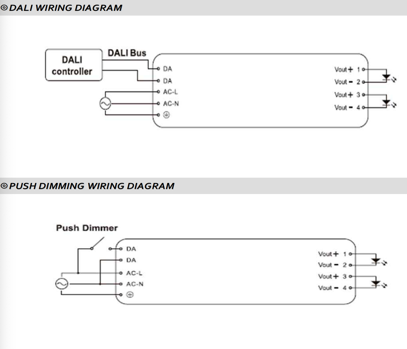 FTMC100V24-DA POS Napěťový zdroj SLIM DALI 24V 4.15A