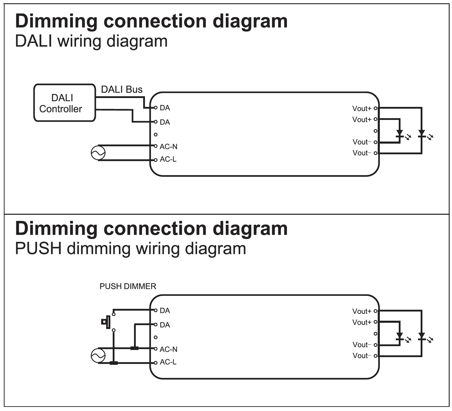 FTPC200V12-DA POS Napěťový zdroj DALI-2 12V PUSH