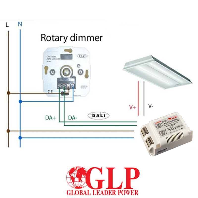 PCC40W-DC-DALI-1050 Proudový zdroj s DALI řízením 40W 1050mA