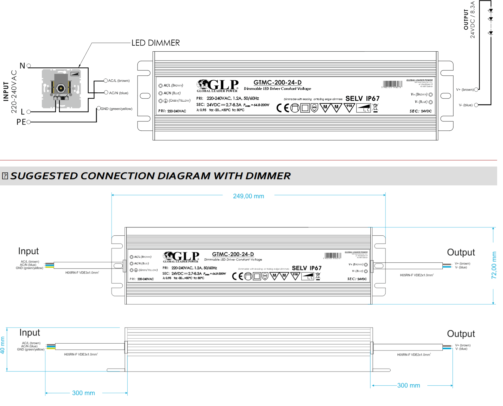 GTMC-200-24-D Stmívatelný zdroj TRIAC 200W 24V